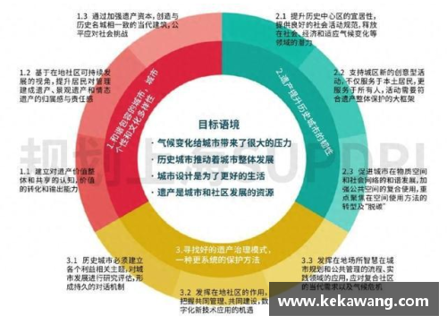 球员技术分析与进步路径探索